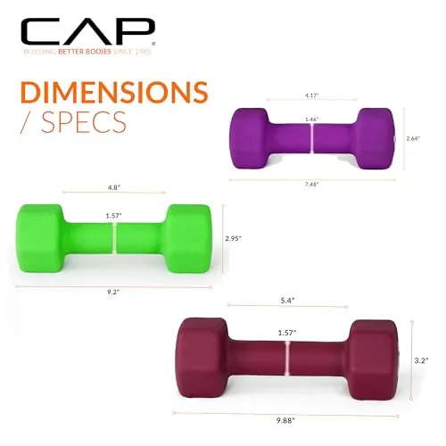 CAP Barbell Neoprene Dumbbell Set Review image 6